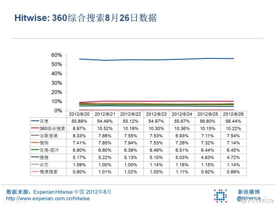 搜GDP数据的网站_GDP数据去哪找(3)