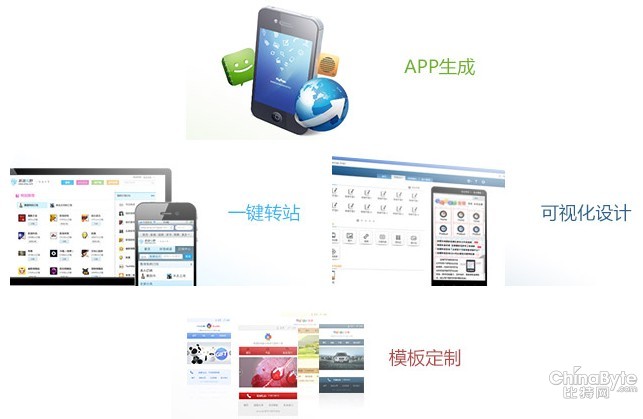 <em>宜搜</em>发布OnWap手机建站系统1.0版本 _滚动新